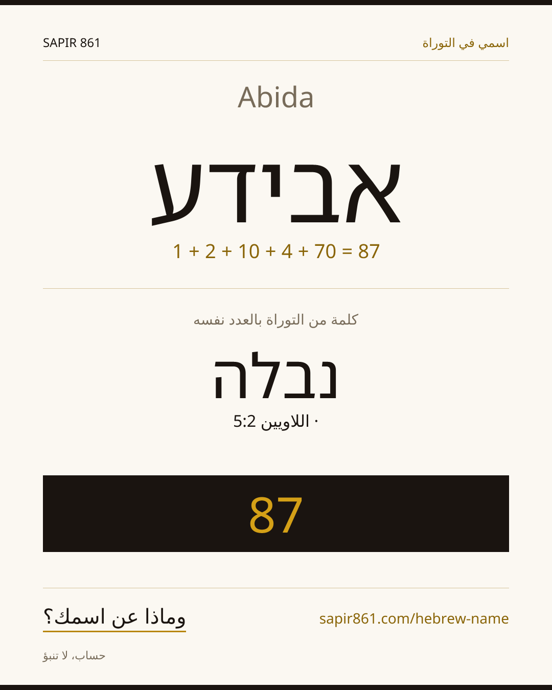 Abida — אבידע