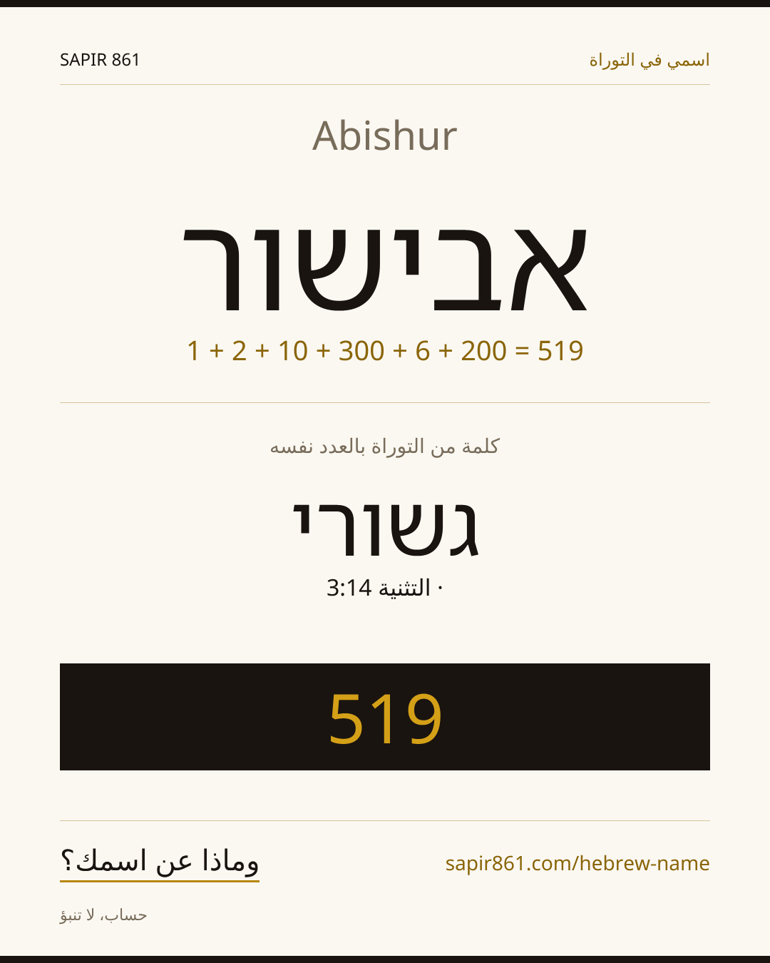 Abishur — אבישור