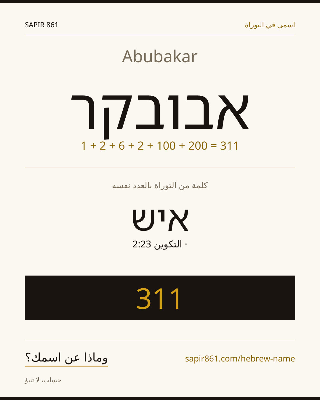 Abubakar — אבובקר