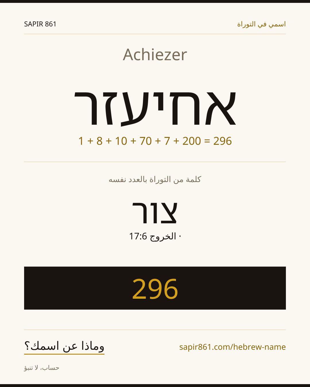 Achiezer — אחיעזר