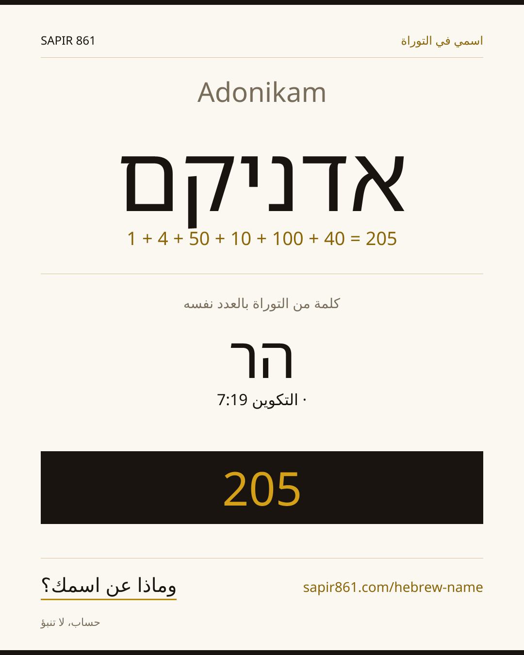 Adonikam — אדניקם