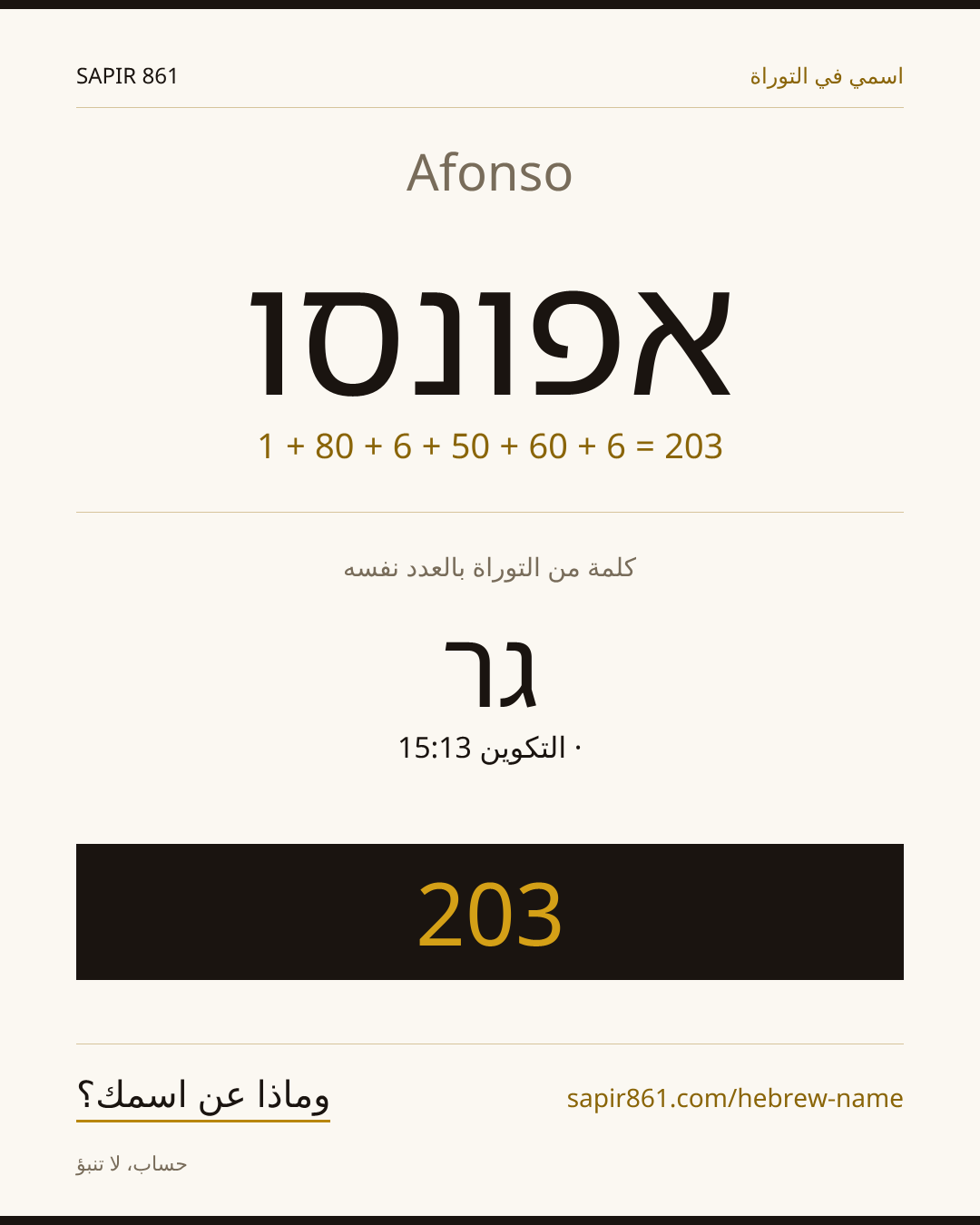 Afonso — אפונסו