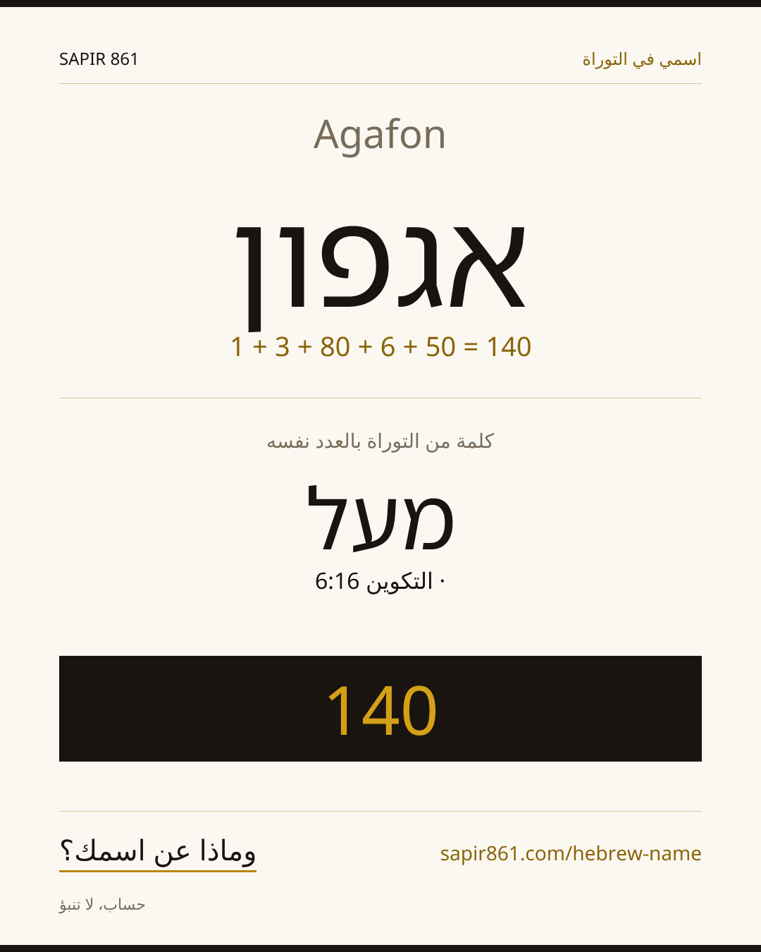 Agafon — אגפון