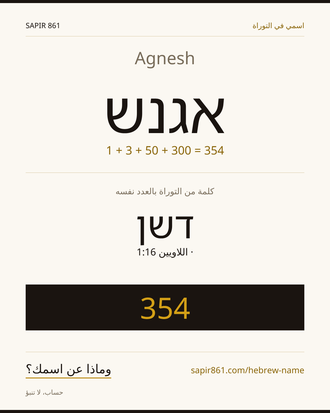 Agnesh — אגנש