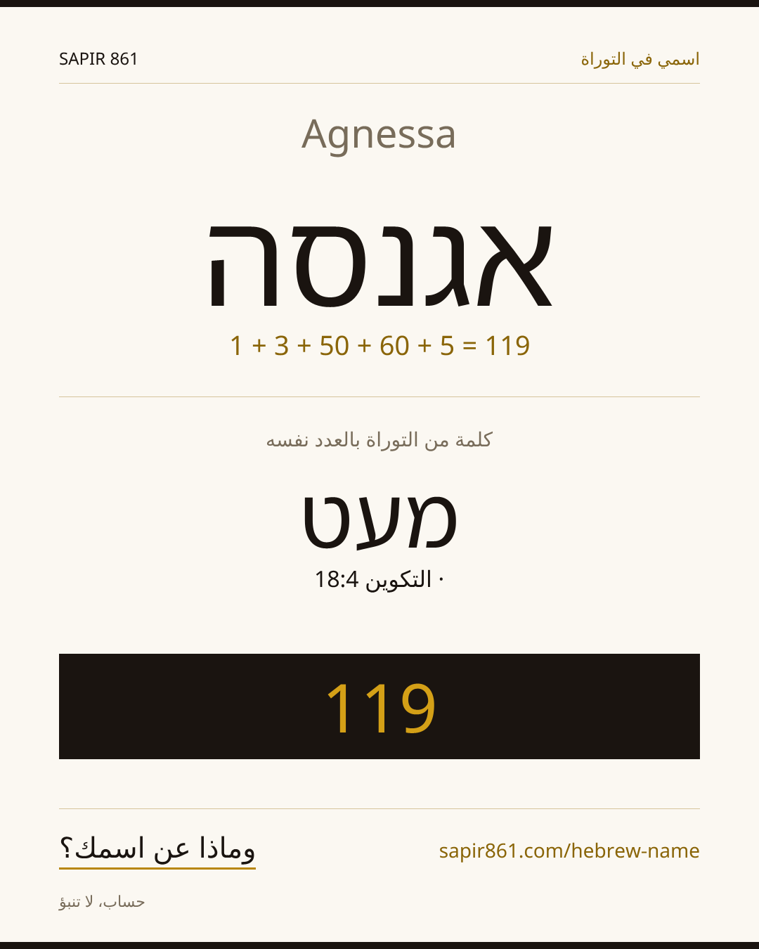 Agnessa — אגנסה