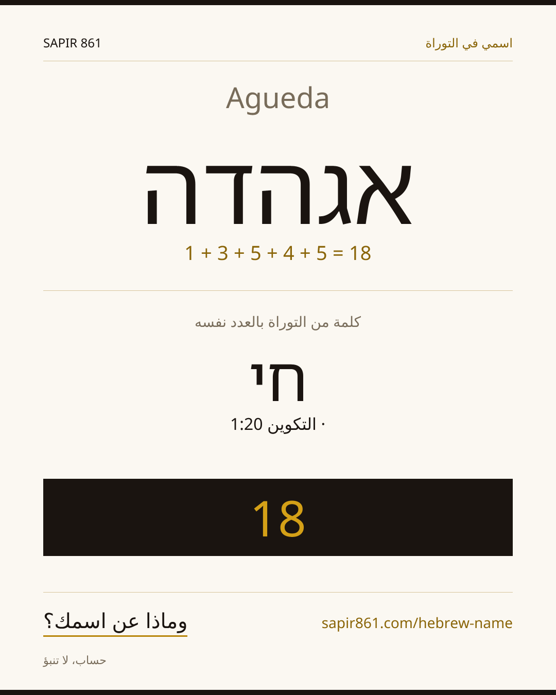 Agueda — אגהדה