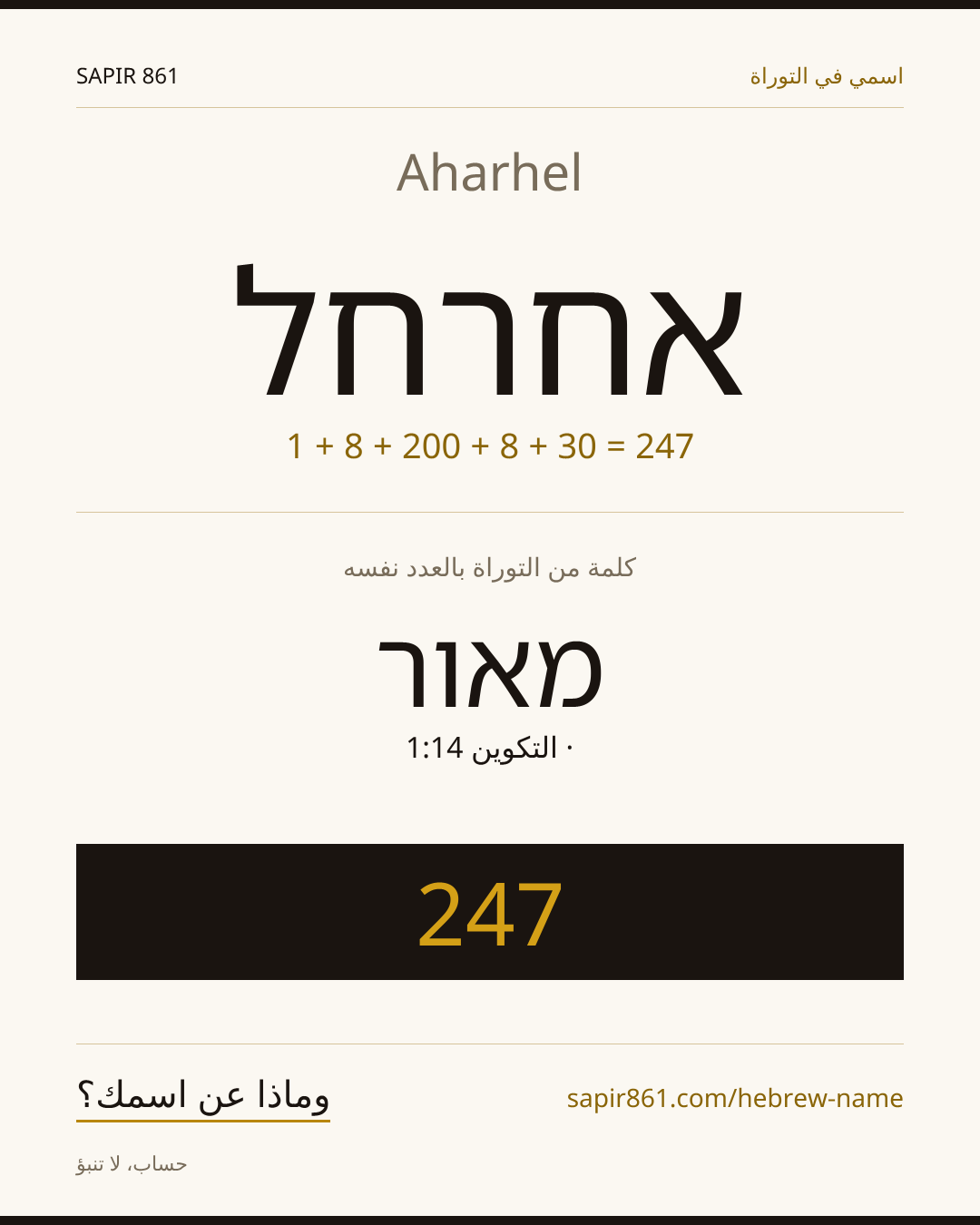 Aharhel — אחרחל