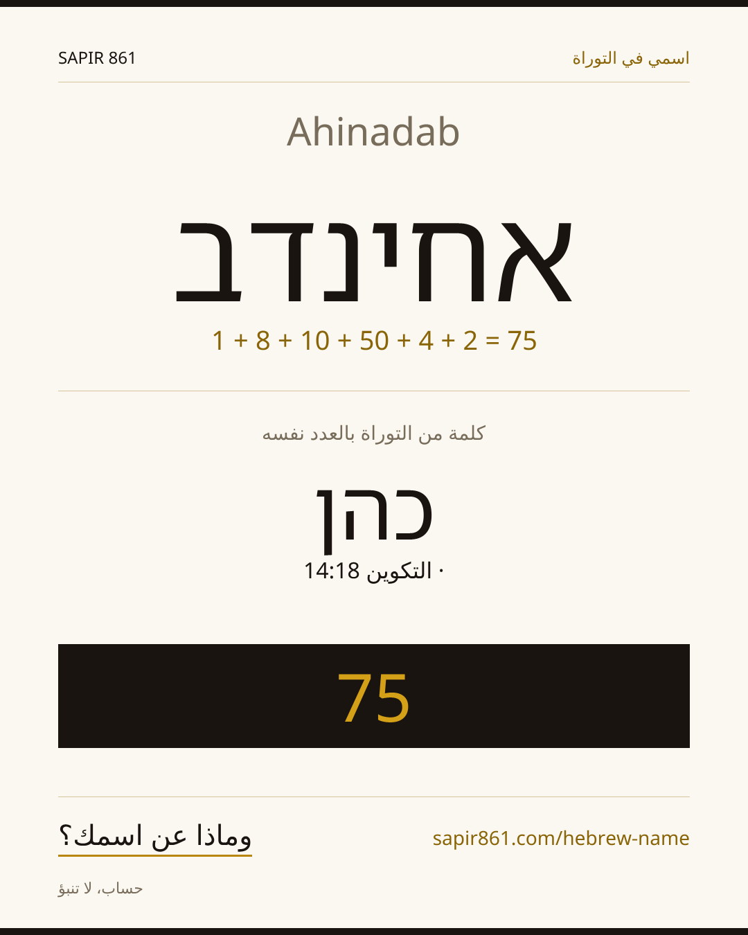Ahinadab — אחינדב