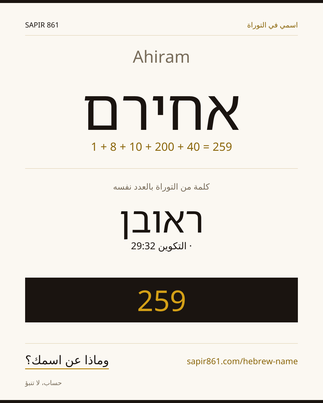 Ahiram — אחירם