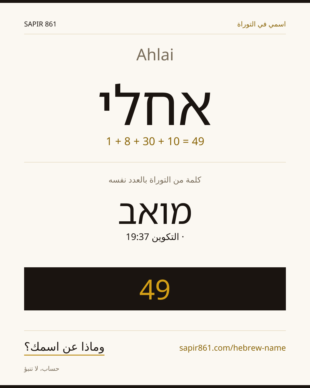 Ahlai — אחלי