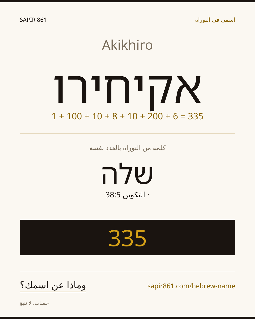 Akikhiro — אקיחירו