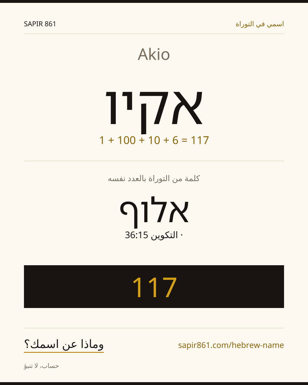 Akio — אקיו