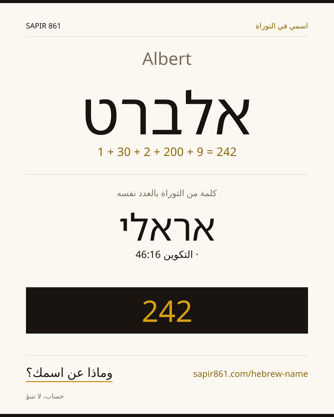 Albert — אלברט