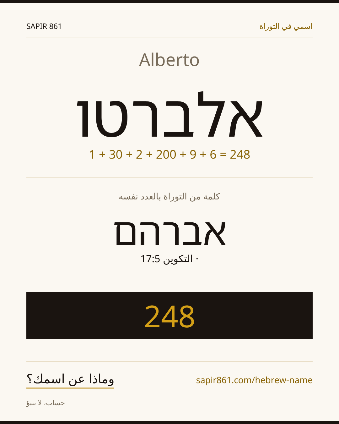 Alberto — אלברטו
