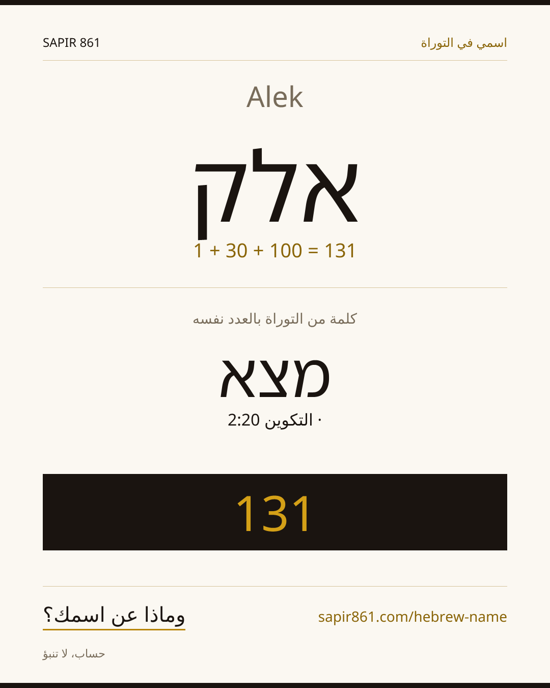Alek — אלק