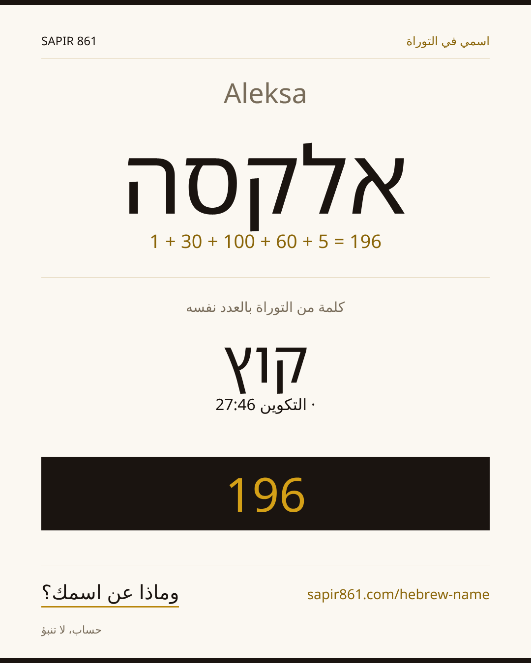 Aleksa — אלקסה