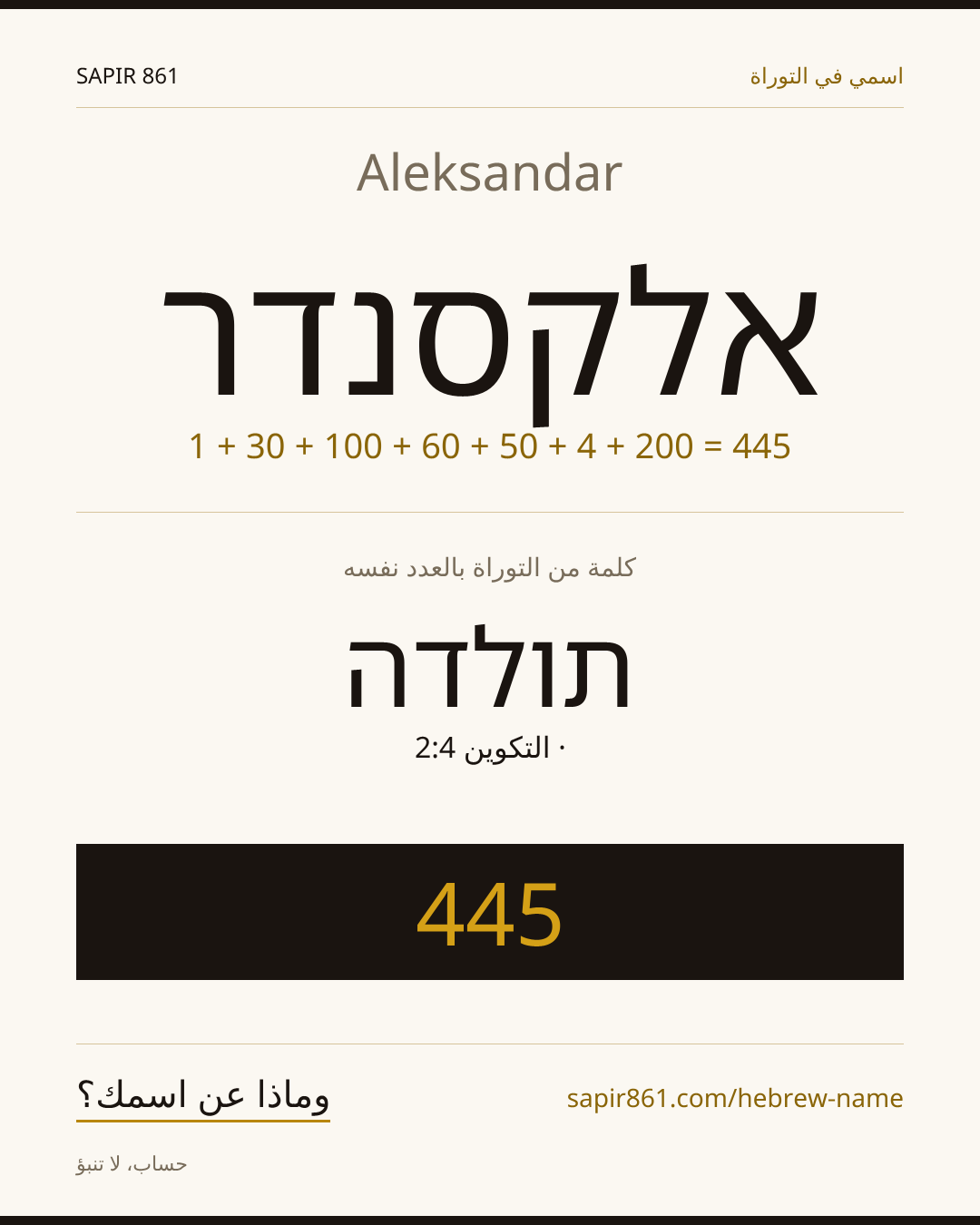 Aleksandar — אלקסנדר
