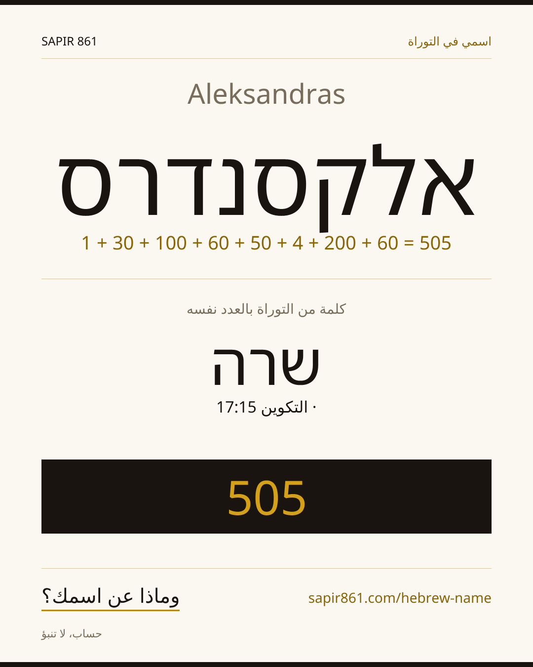 Aleksandras — אלקסנדרס