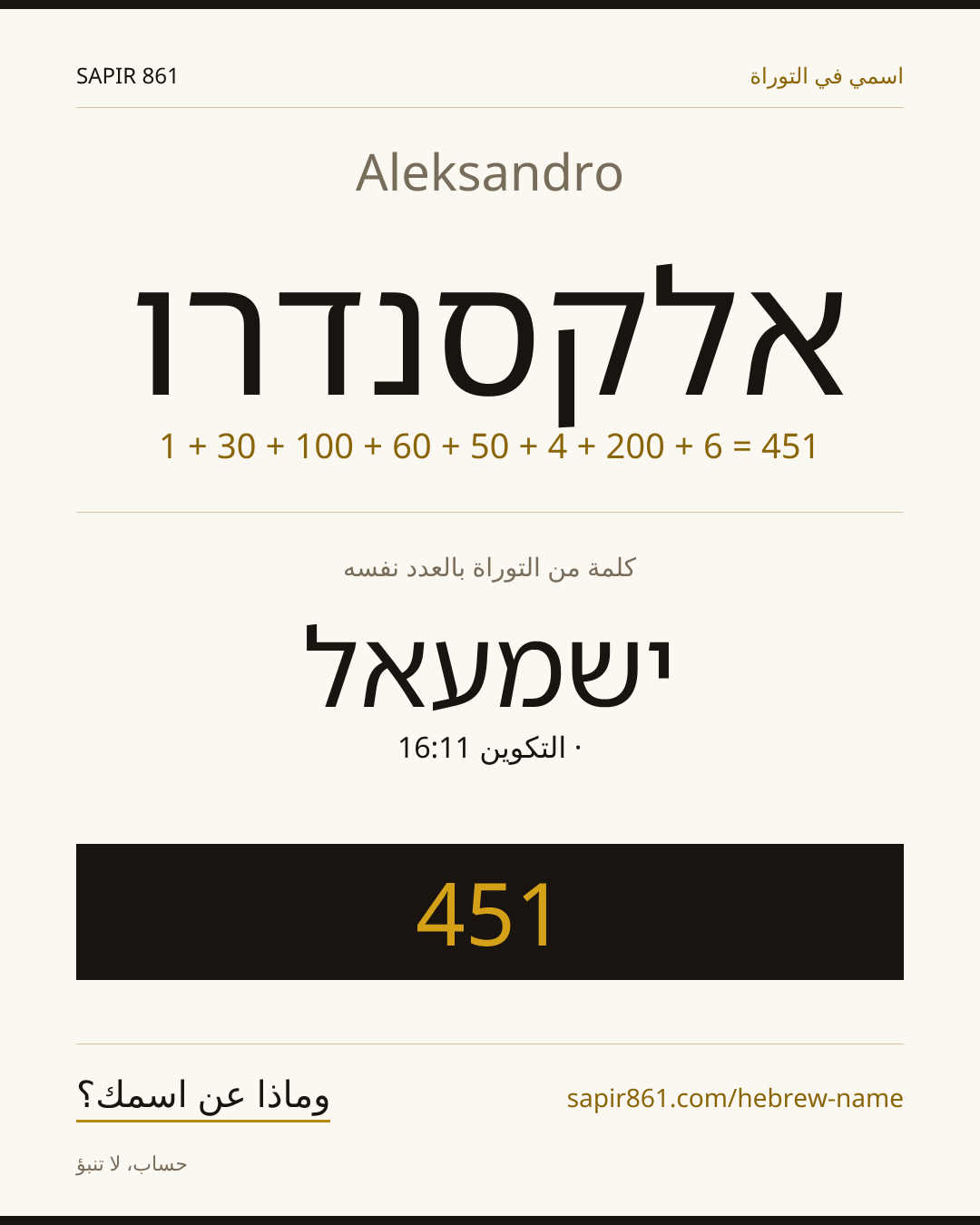 Aleksandro — אלקסנדרו