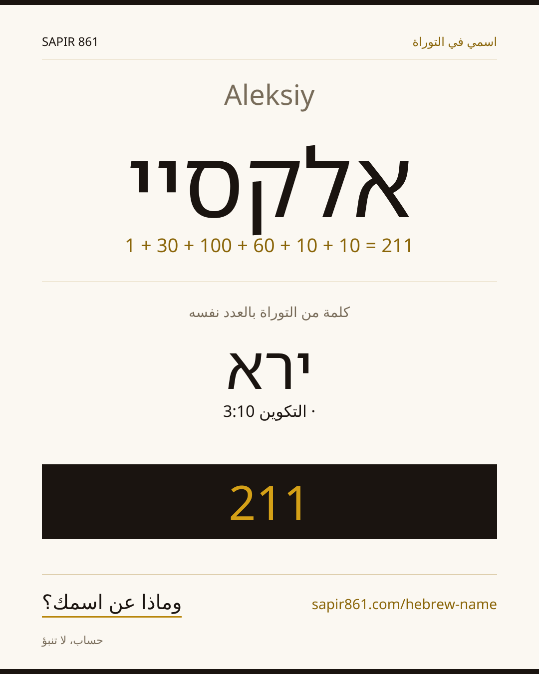 Aleksiy — אלקסיי