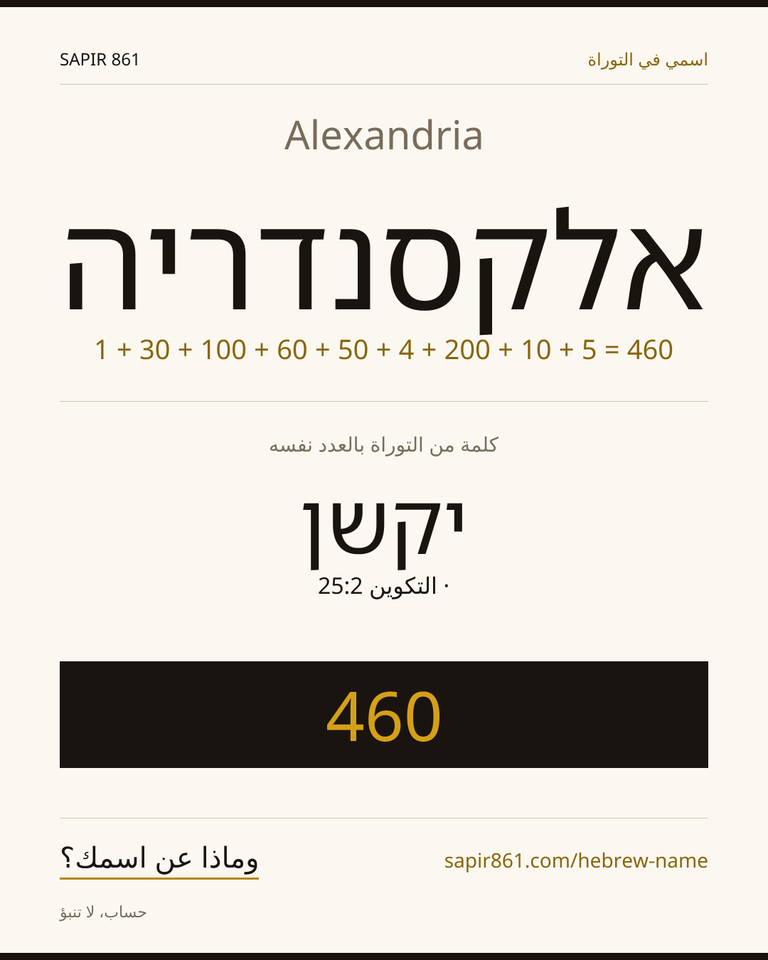 Alexandria — אלקסנדריה