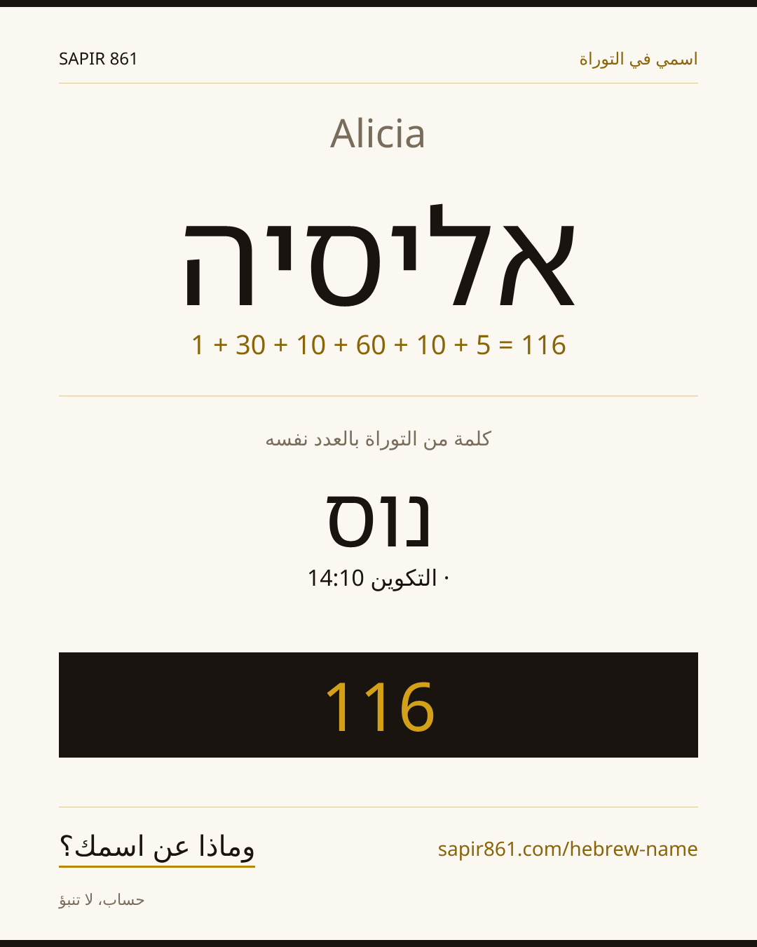 Alicia — אליסיה