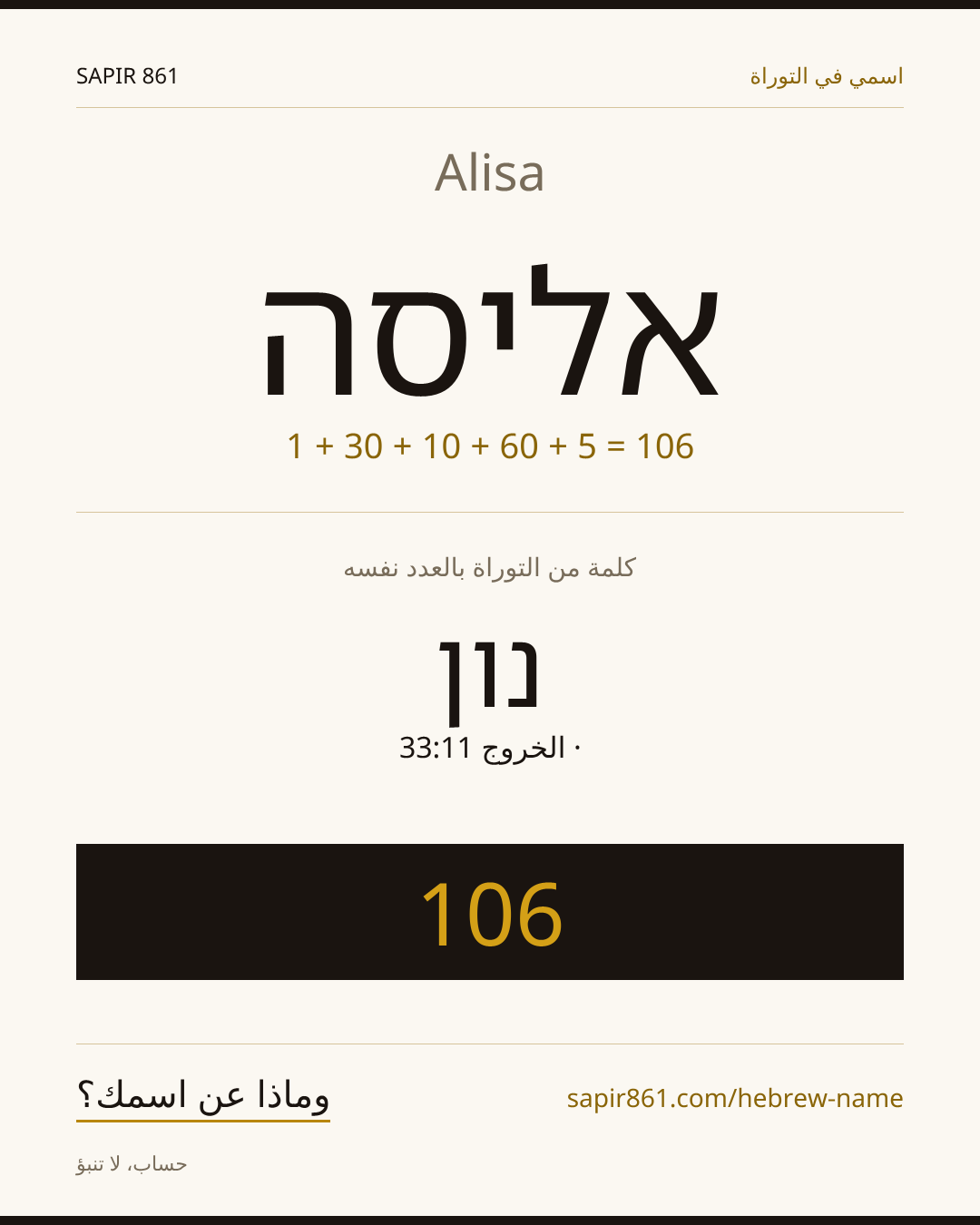 Alisa — אליסה