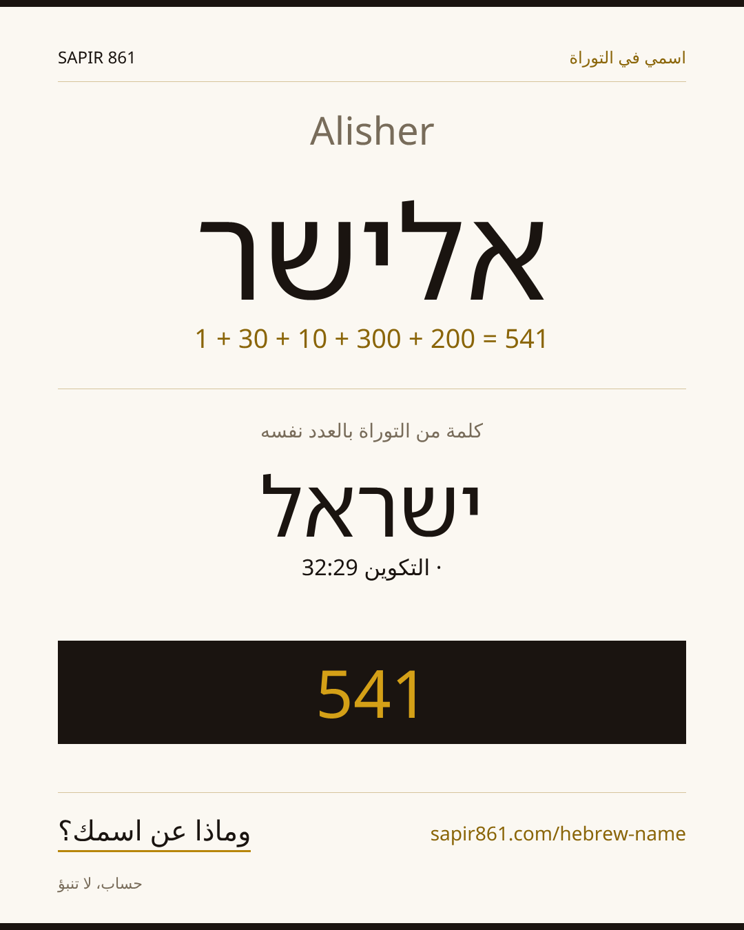 Alisher — אלישר