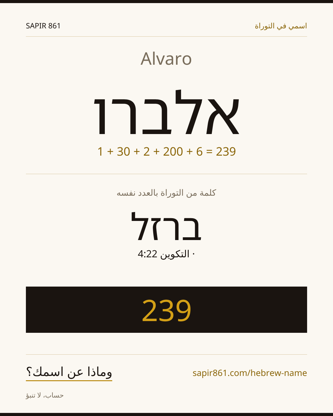 Alvaro — אלברו