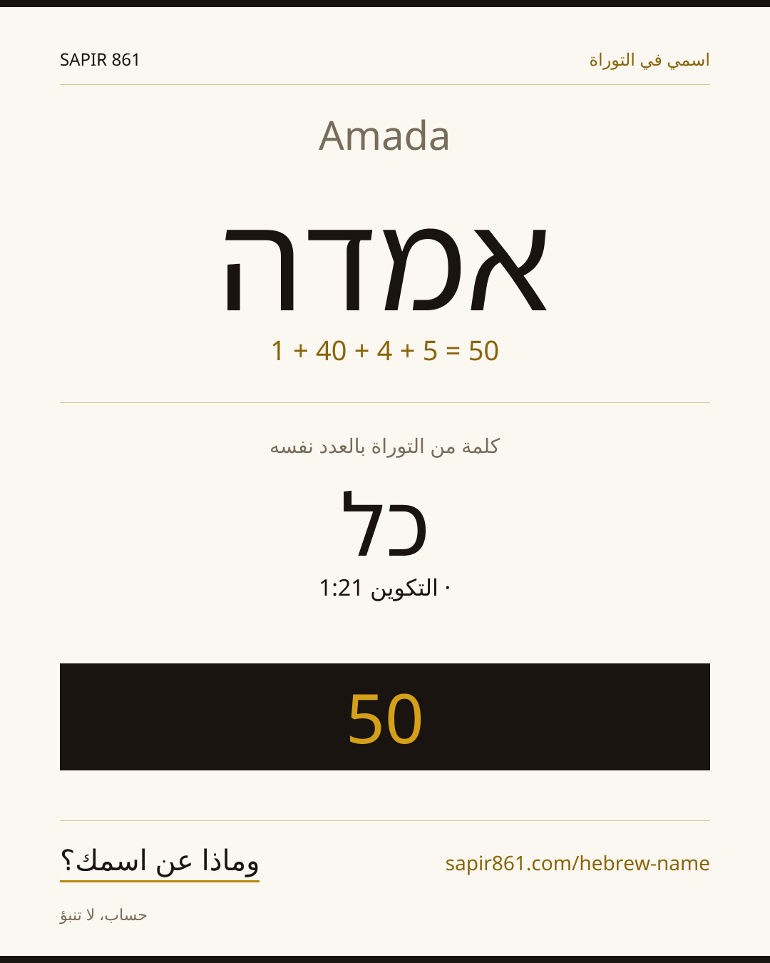 Amada — אמדה