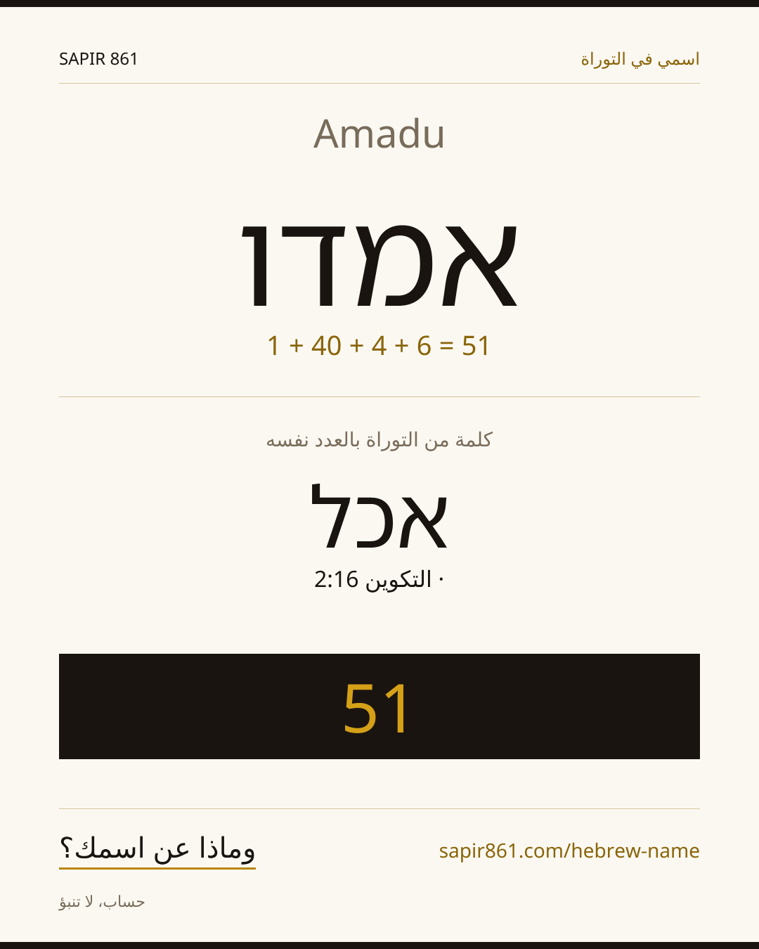 Amadu — אמדו