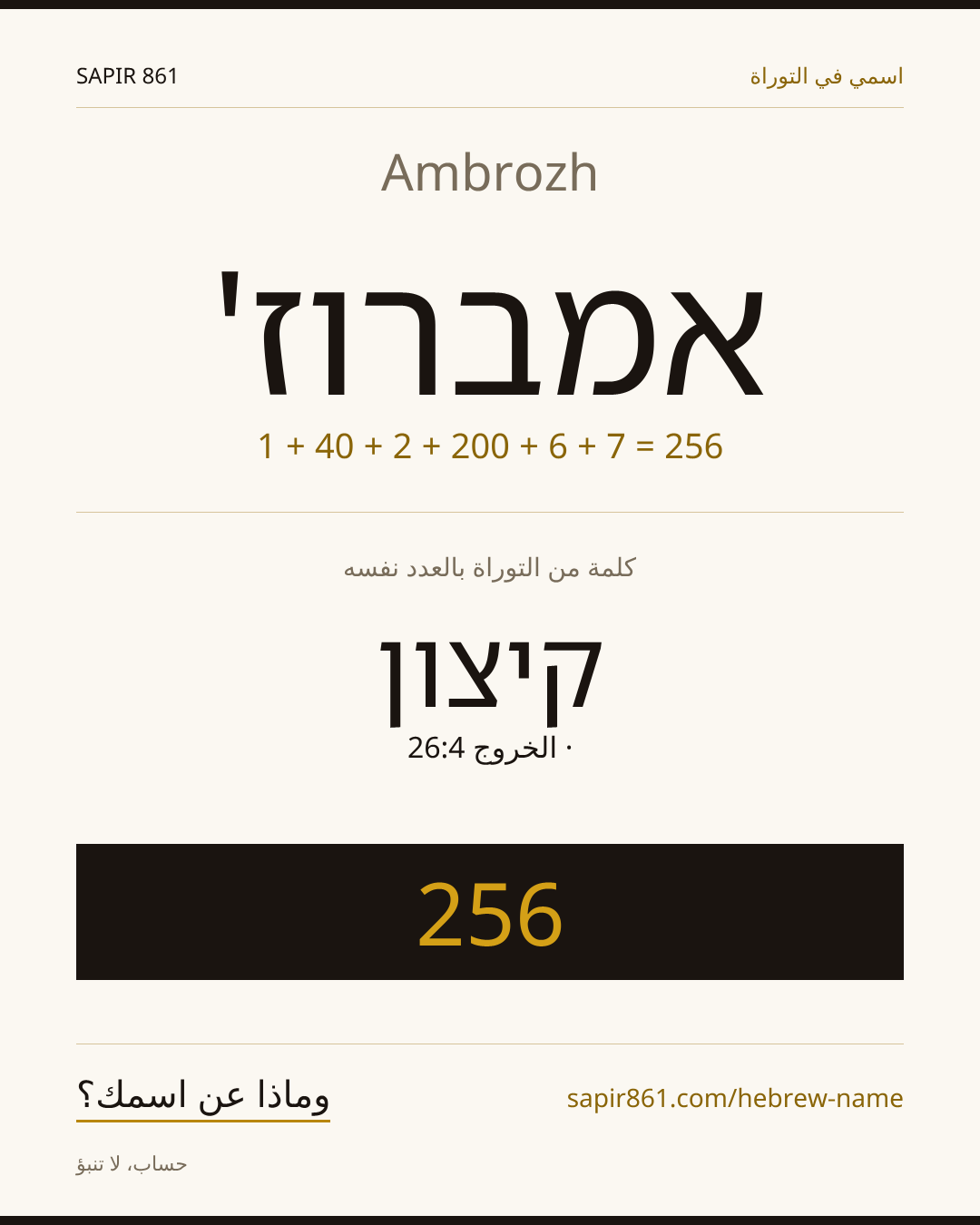 Ambrozh — אמברוז'