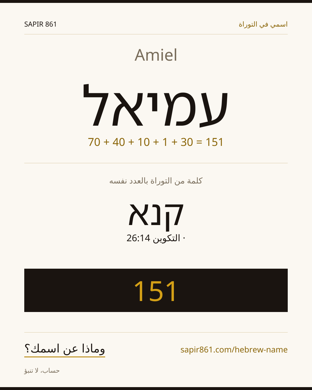 Amiel — עמיאל