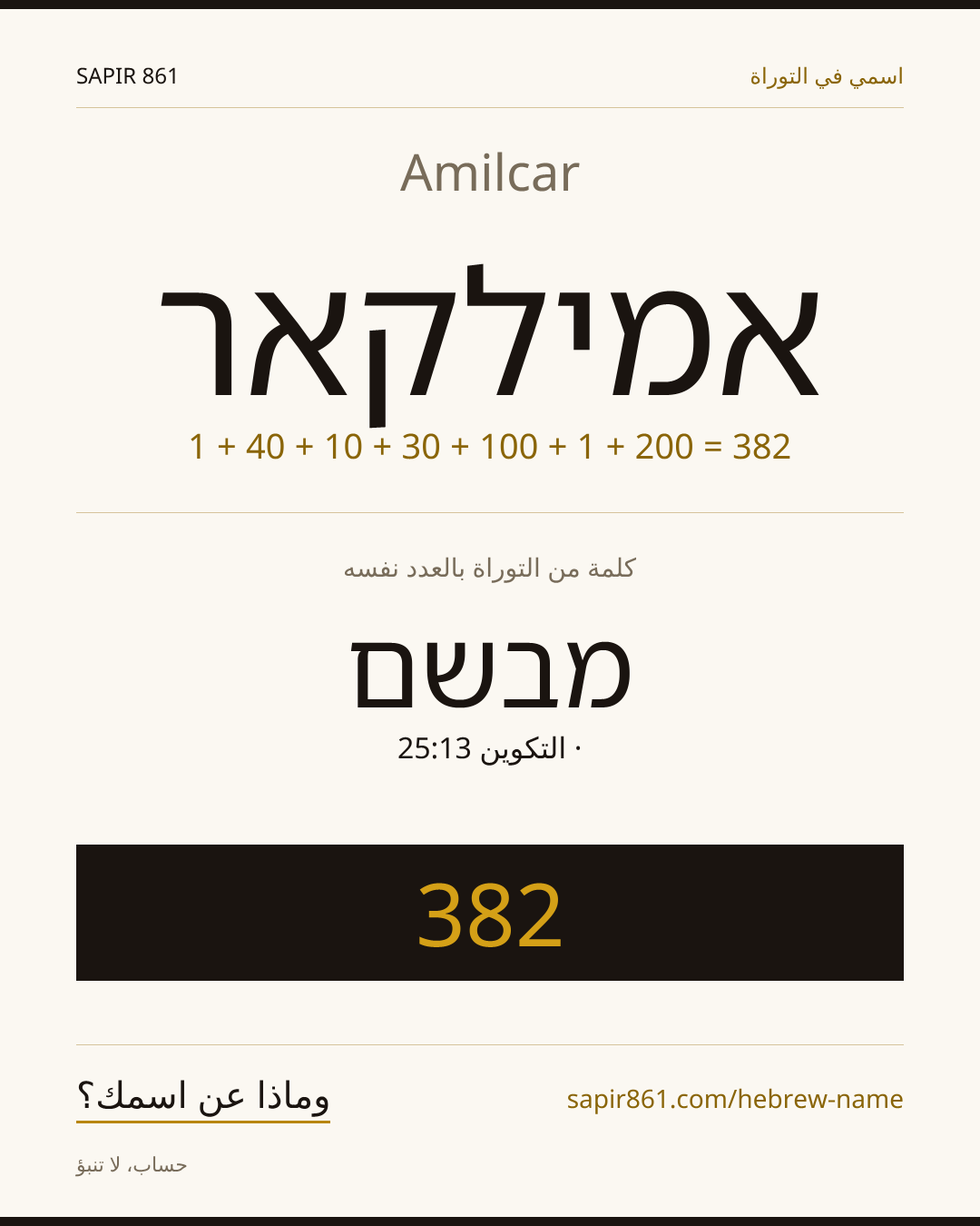 Amilcar — אמילקאר