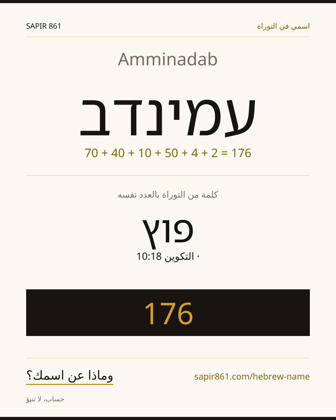 Amminadab — עמינדב