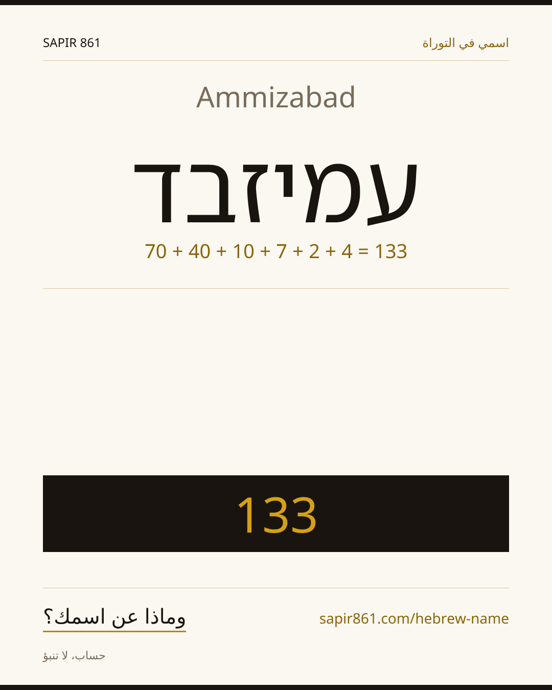 Ammizabad — עמיזבד