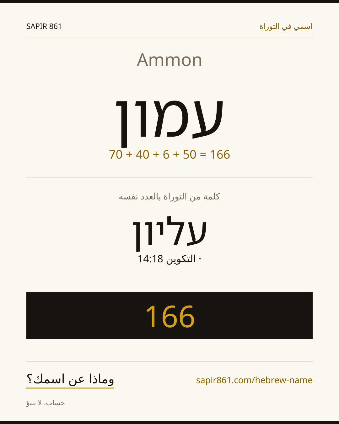 Ammon — עמון