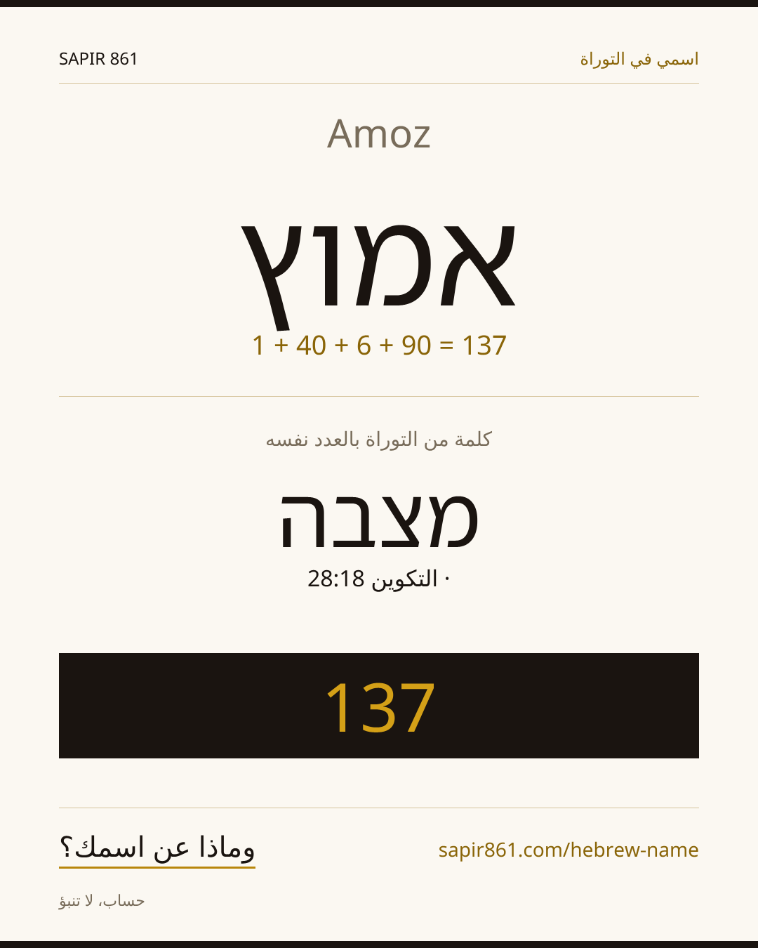 Amoz — אמוץ