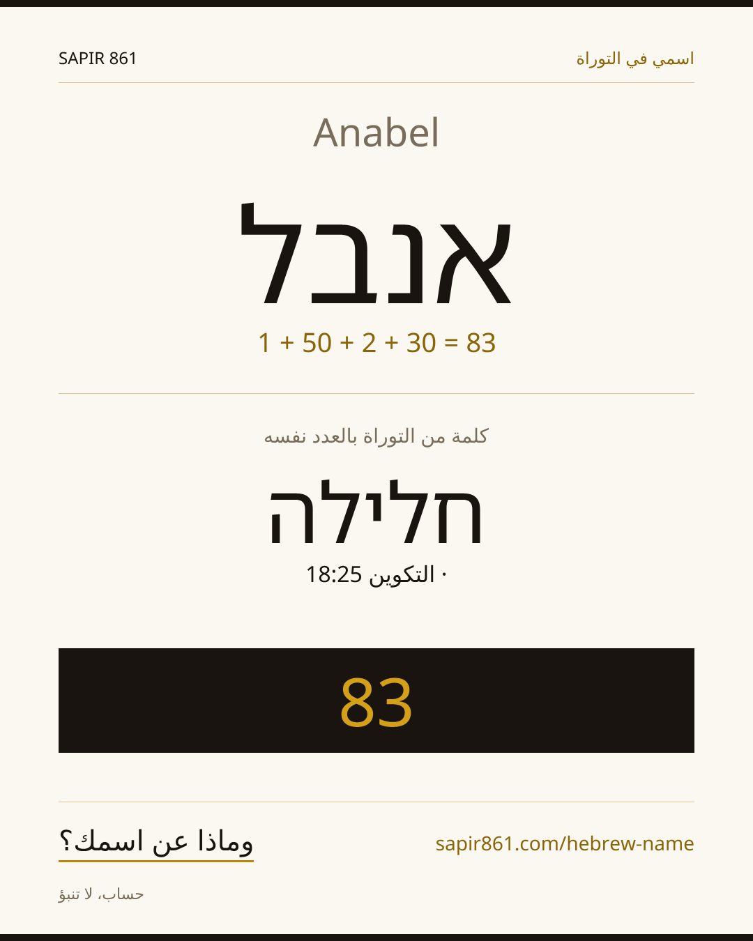 Anabel — אנבל