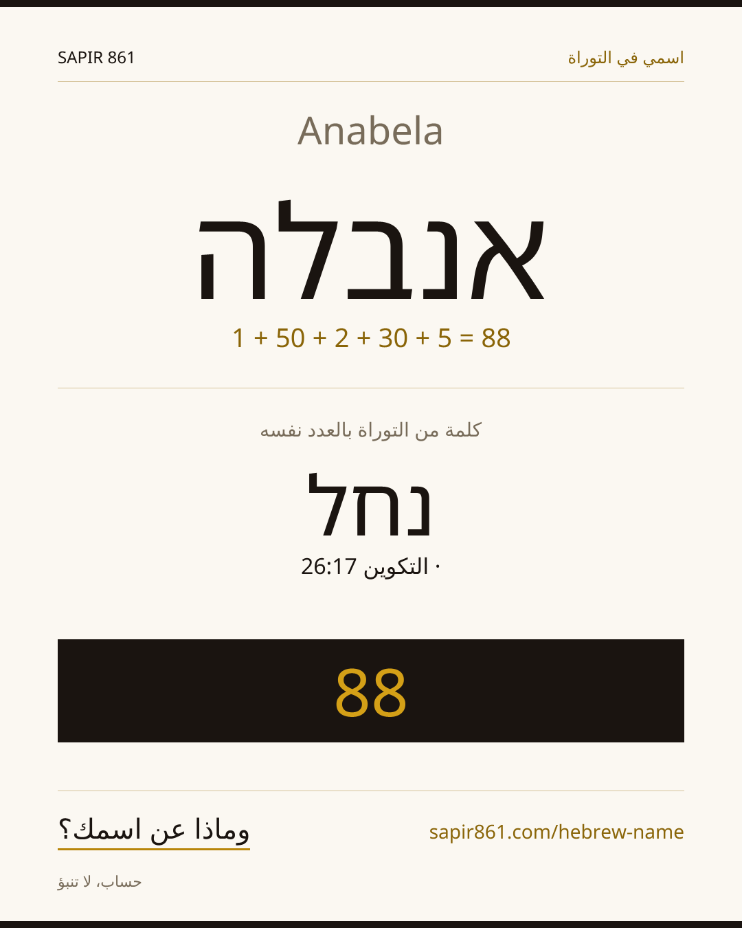 Anabela — אנבלה