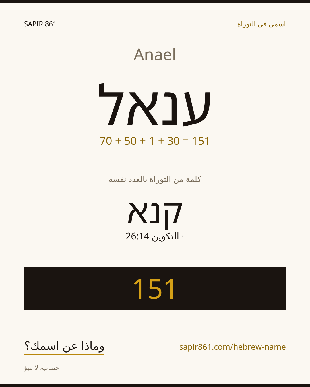 Anael — ענאל