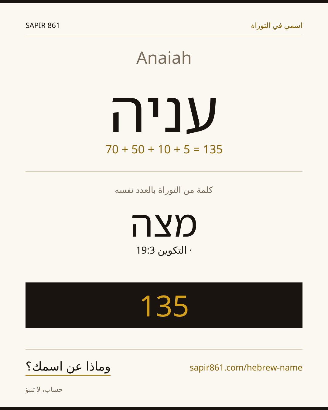 Anaiah — עניה