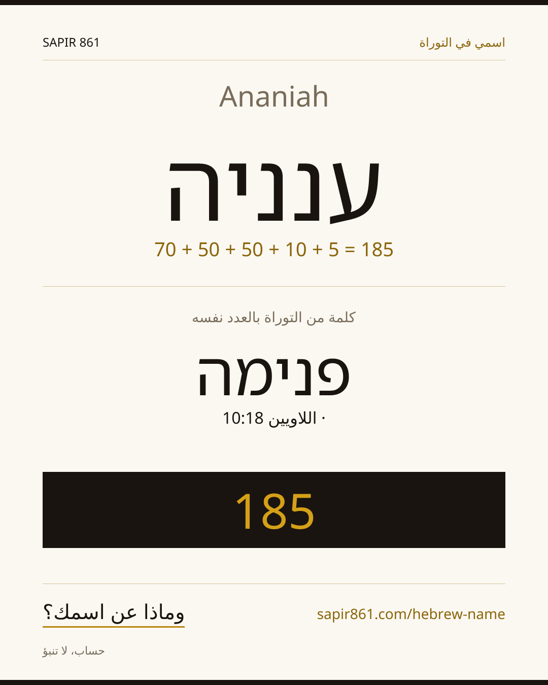 Ananiah — ענניה