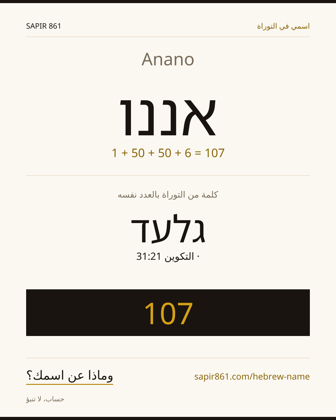 Anano — אננו