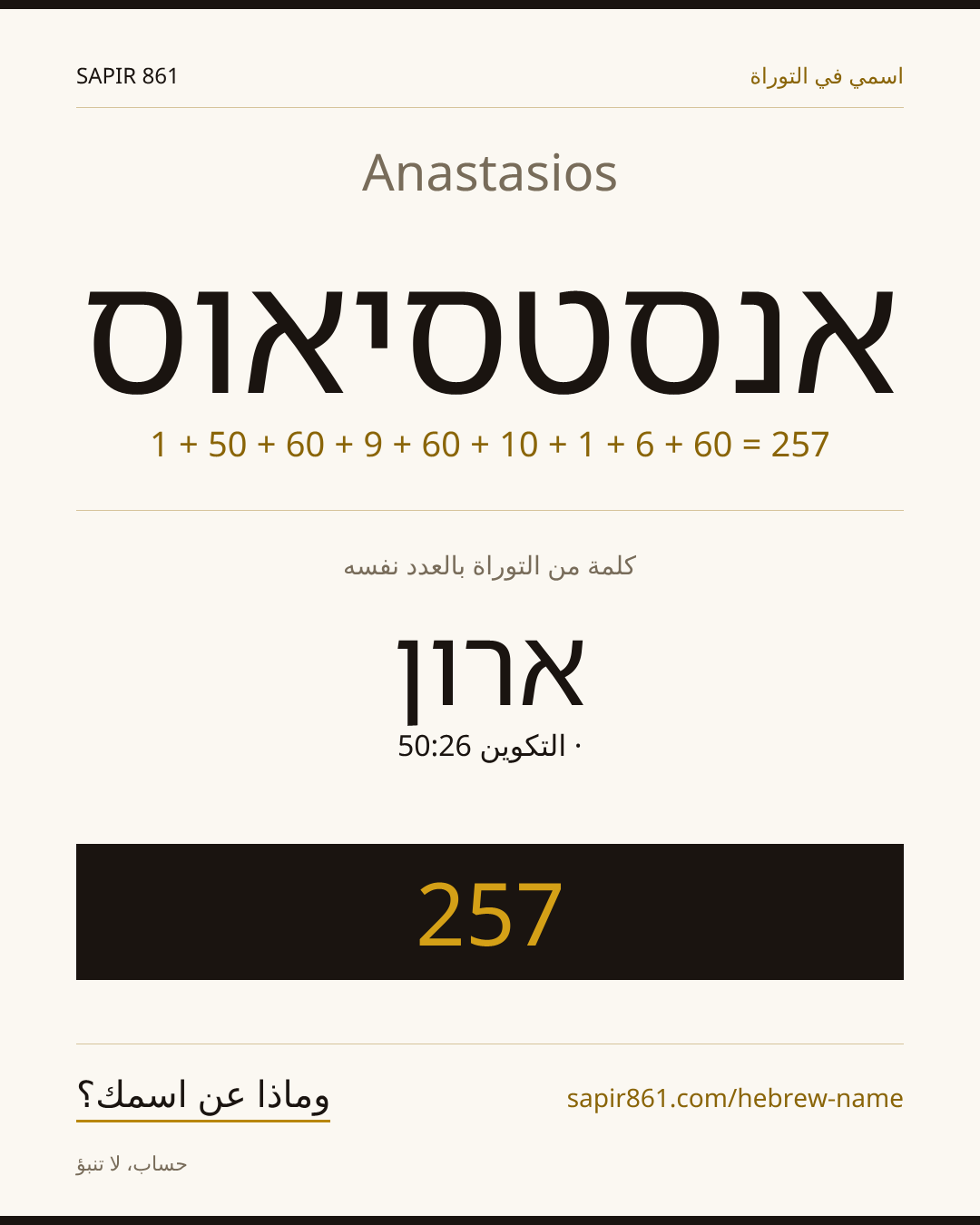 Anastasios — אנסטסיאוס