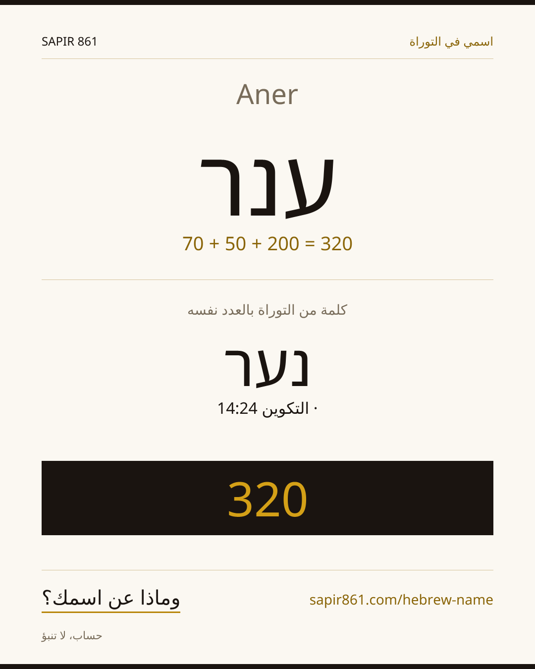 Aner — ענר