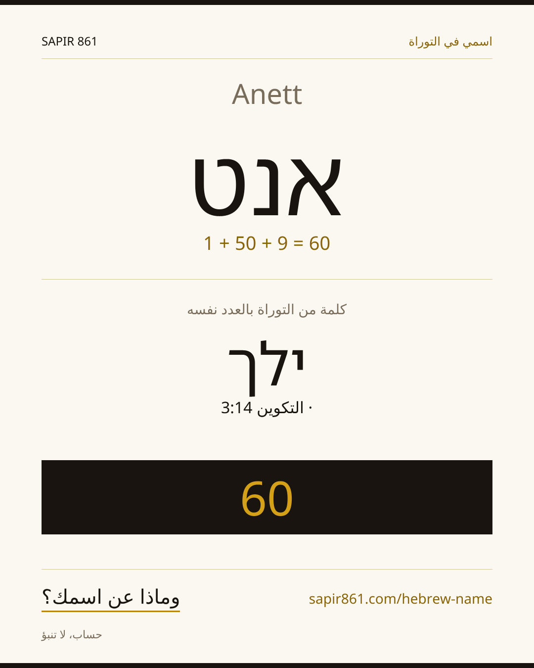 Anett — אנט