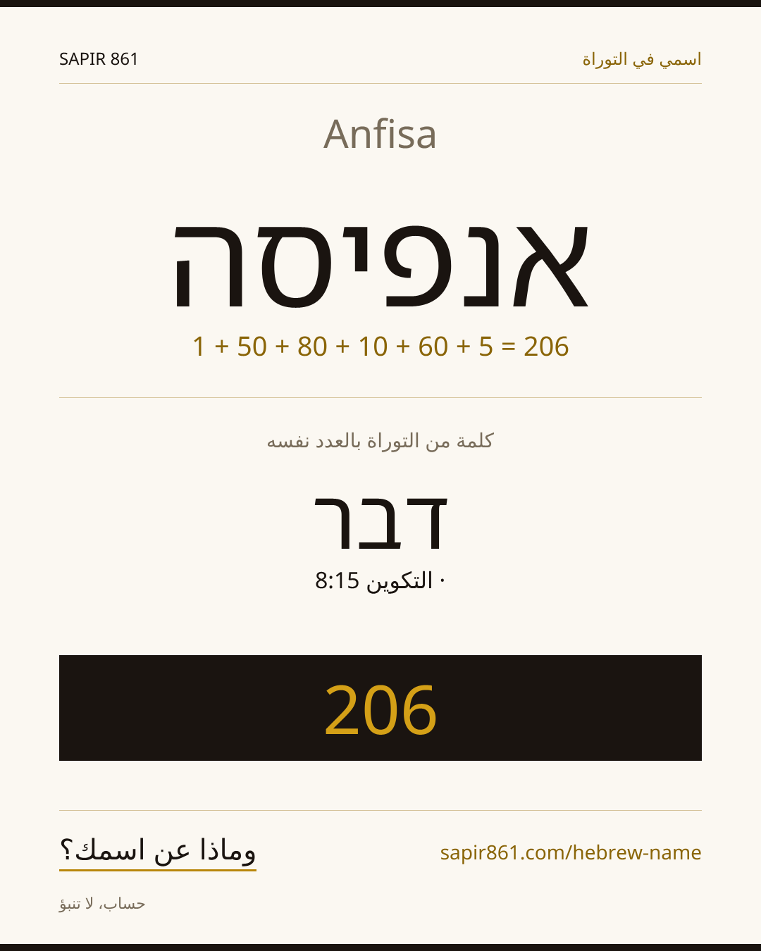 Anfisa — אנפיסה