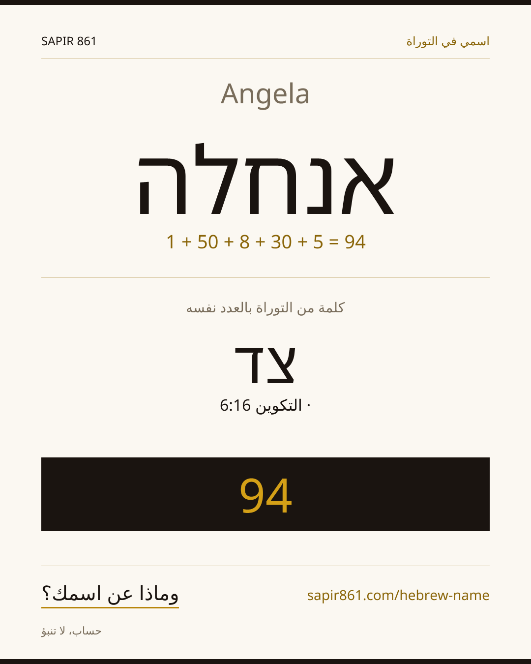 Angela — אנחלה