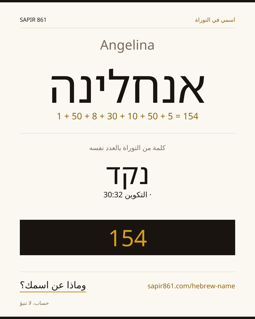 Angelina — אנחלינה